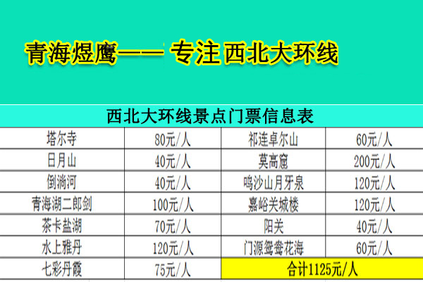 青海八日游景点门票